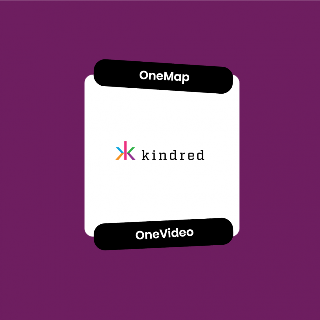 https://igamemedia.com/wp-content/uploads/2026/09/Kindred-Case-Study-1080x1080.png